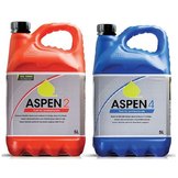 Brandstof en smeermiddelen