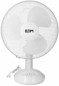 EDM 33949 ventilator wit